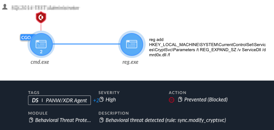 Image 37 is a screenshot of an alert in Cortex XDR. The user information is redacted. The alert has a red warning symbol. Also included is the information on Tags, Severity (Medium), Action and Description. The file path is also included.